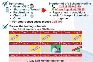 14 Days Home Quarantine Details