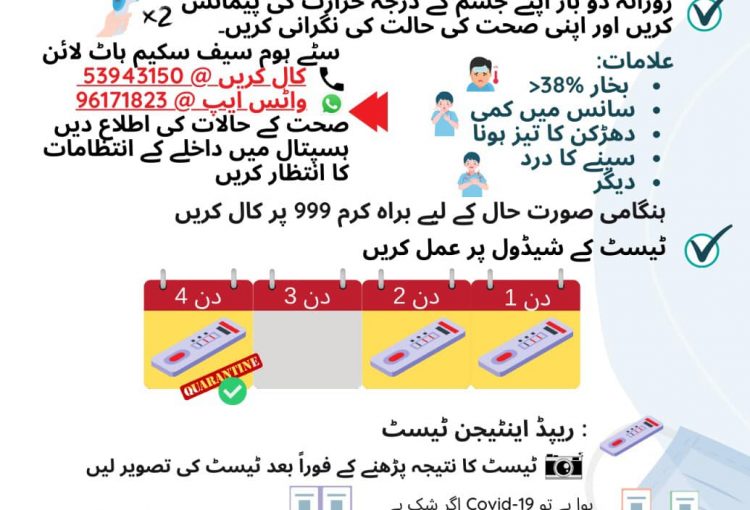 4-day home quarantine details in Urdu