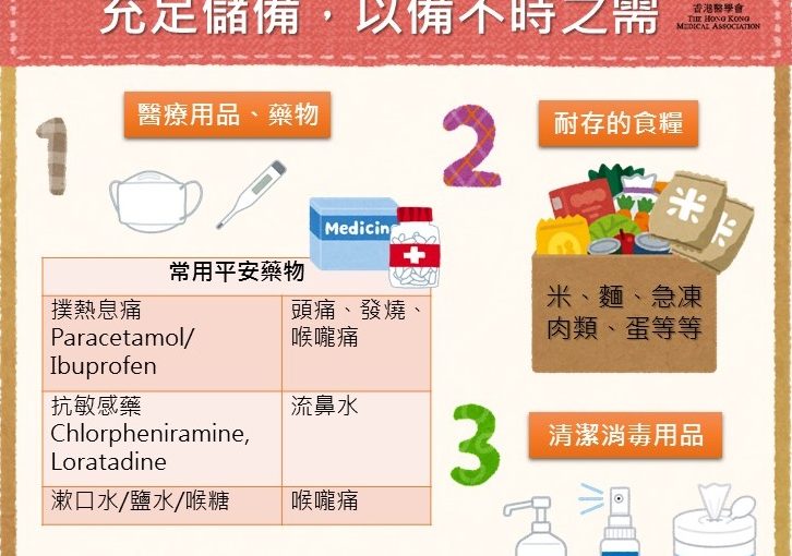 香港醫學會「防疫錦囊」懶人包，助你作好長期作戰的準備，大眾攜手抗疫。