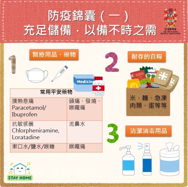 香港醫學會「防疫錦囊」懶人包，助你作好長期作戰的準備，大眾攜手抗疫。