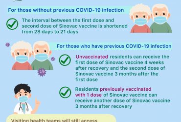 【New COVID-19 vaccination arrangement for Sinovac (CoronaVac) vaccine for residents of residential care homes 】