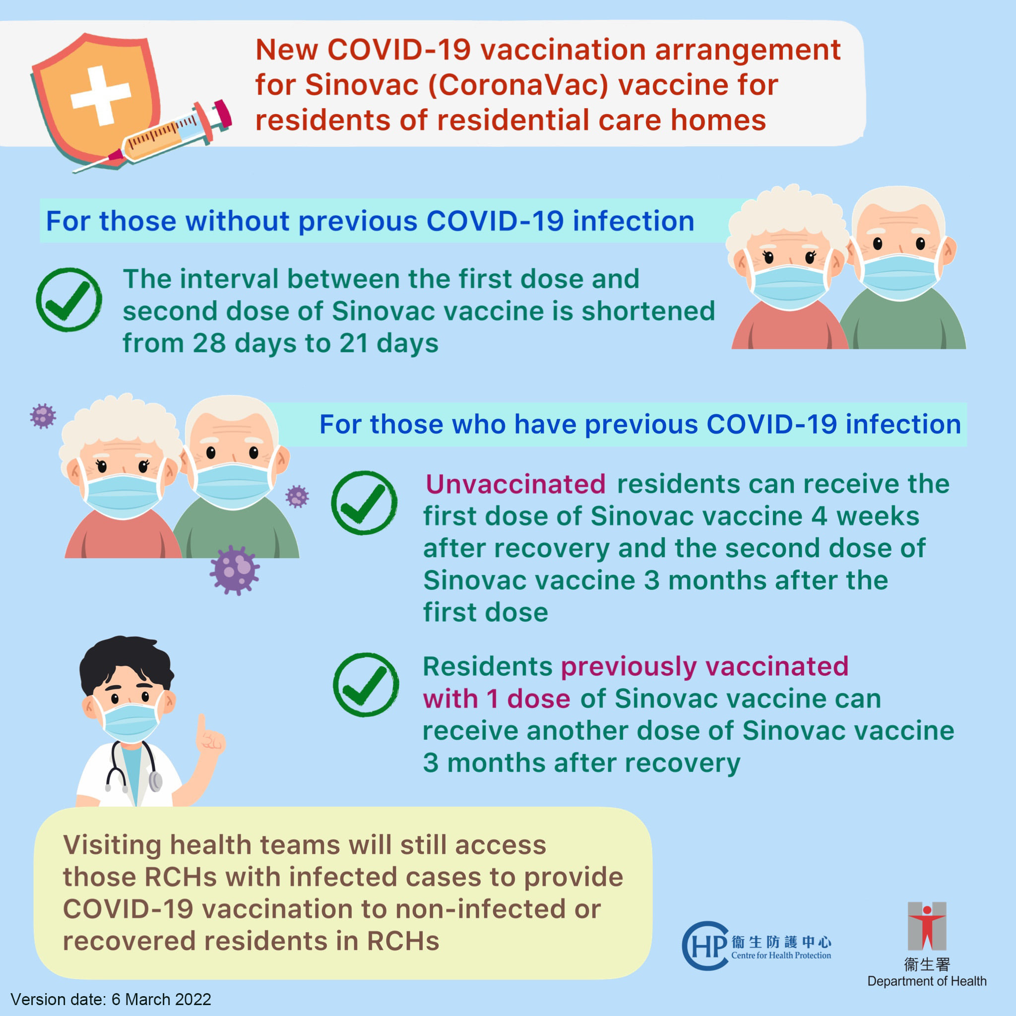 【New COVID-19 vaccination arrangement for Sinovac (CoronaVac) vaccine for residents of residential care homes 】