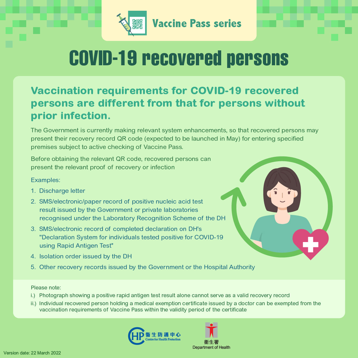 【Vaccine Pass series – COVID-19 recovered persons】