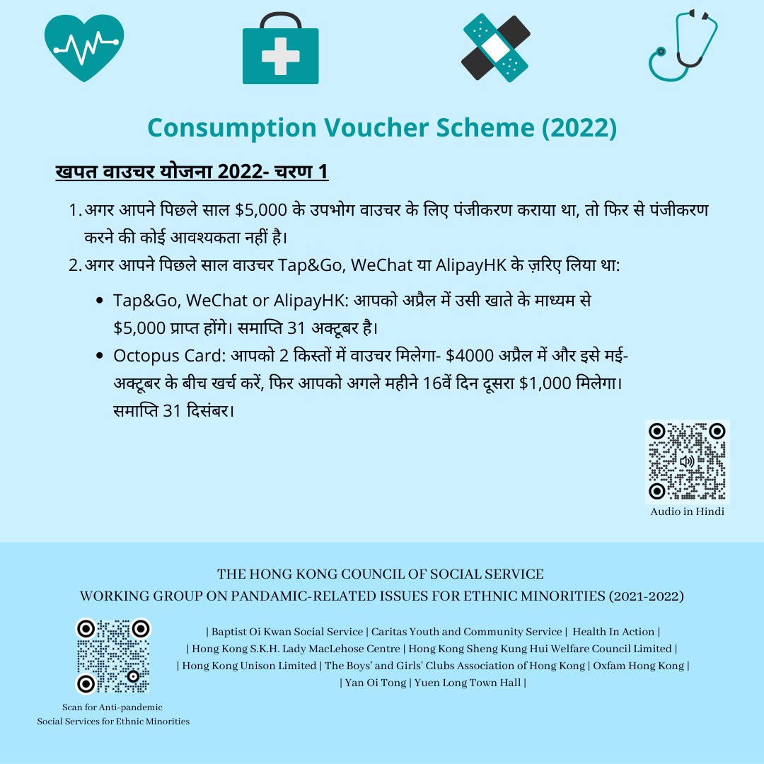 Consumption Voucher Scheme (2022) – Hindi