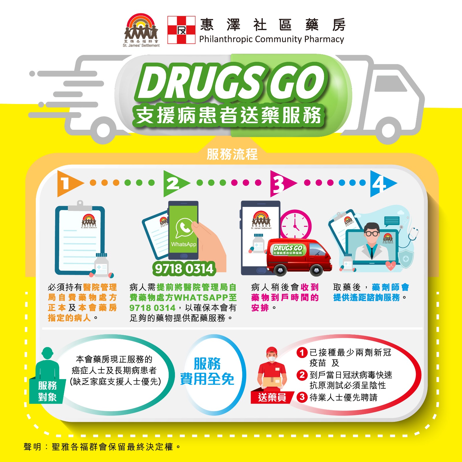 聖雅各福群會 惠澤社區藥房【DRUGS GO支援病患者送藥服務】