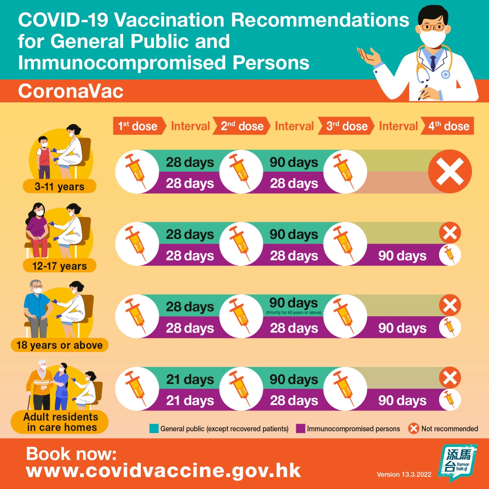 【Get vaccinated early】