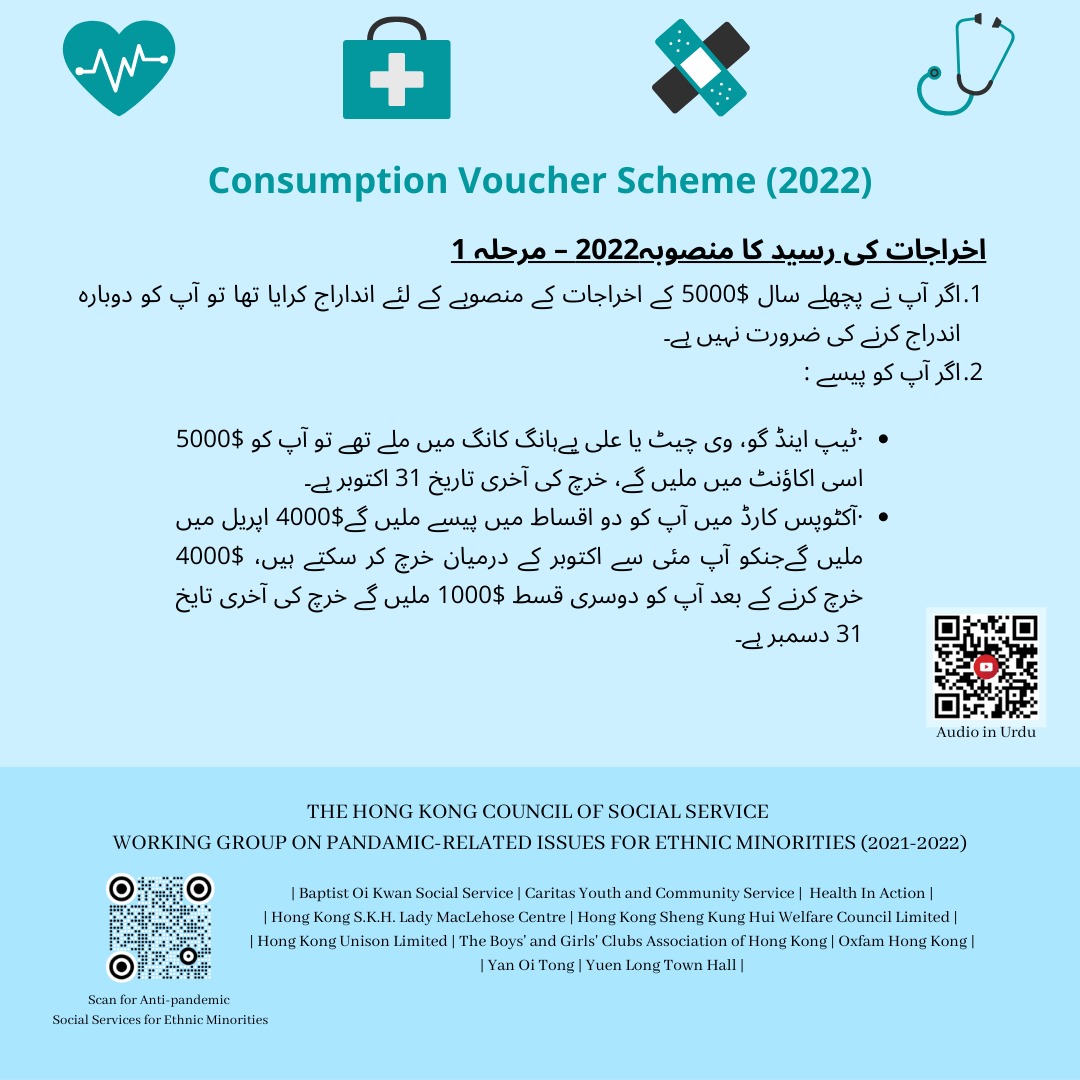 Consumption Voucher Scheme (2022) – Urdu