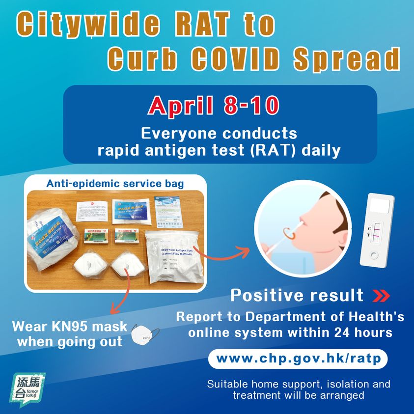 【3-day citywide rapid test】