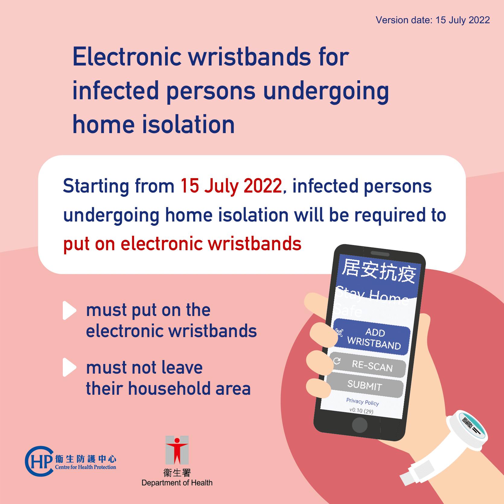 【July 15 onwards: Electronic wristbands for infected persons undergoing home isolation】