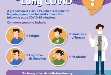 【What is “Long COVID” ?】