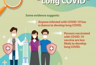 【Know more about “Long COVID”】