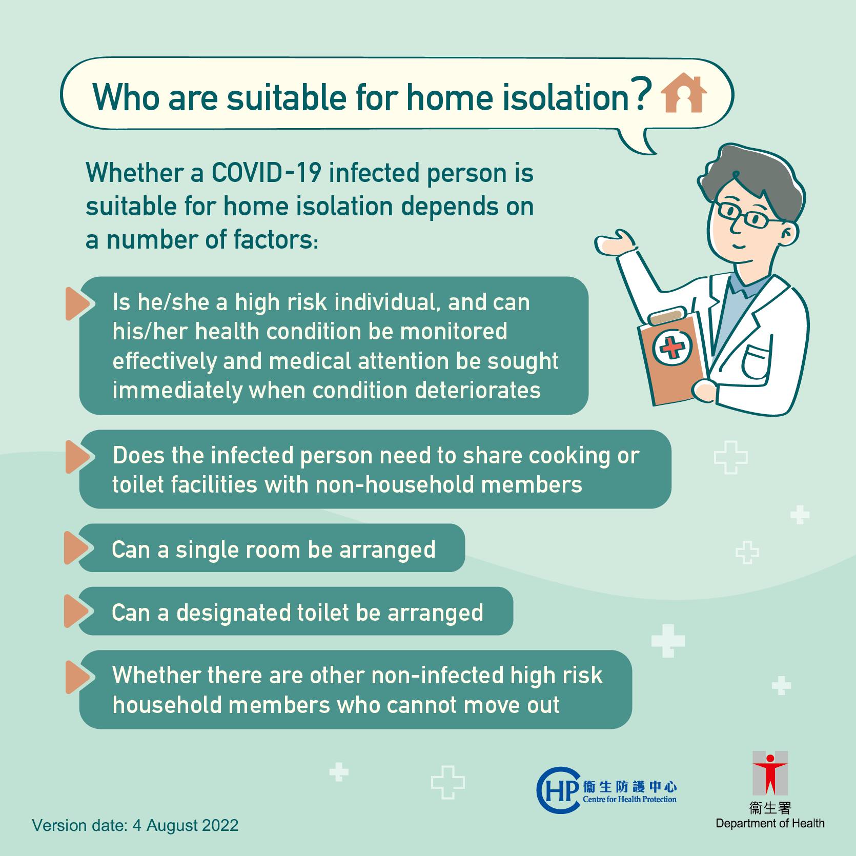 【Who are suitable for home isolation? 】