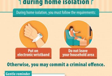 【Must comply with the law during home isolation】