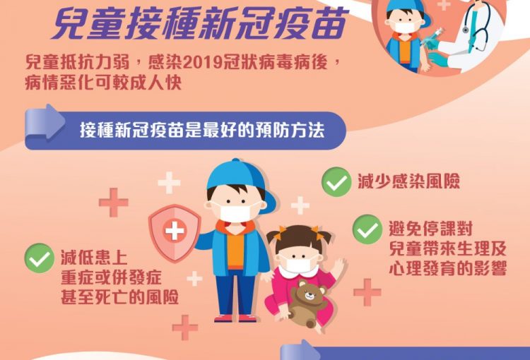 衞生署衞生防護中心【盡快安排兒童接種新冠疫苗】