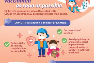 【Children need to get vaccinated as soon as possible】