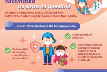 【Children need to get vaccinated as soon as possible】