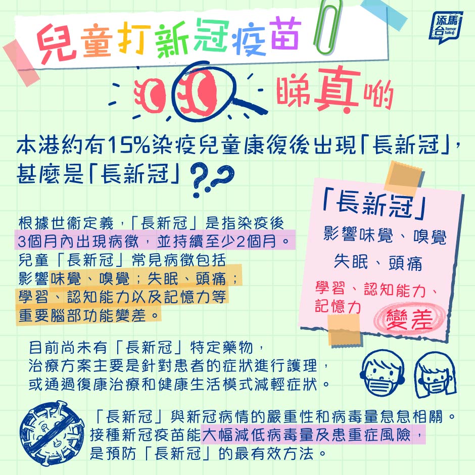 添馬台【兒童打新冠疫苗睇真啲】香港約有15%染疫兒童康復後出現「長新冠」，究竟甚麼是「長新冠」？