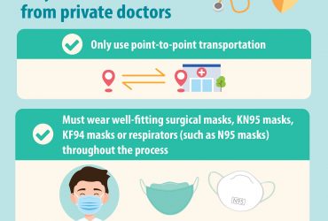 【Persons tested positive may seek medical advice from private doctors】